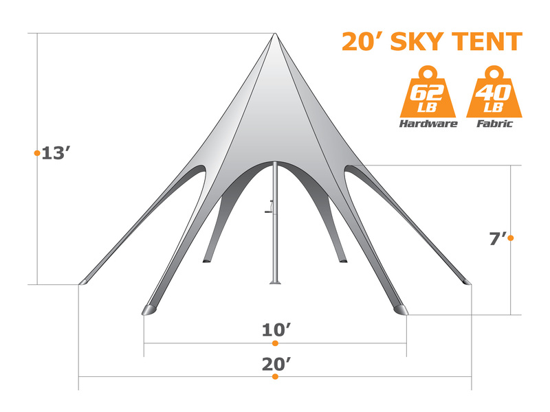 20' Printed Sky Tent