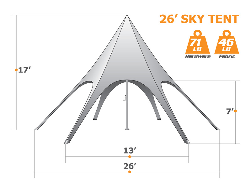 26' Printed Sky Tent