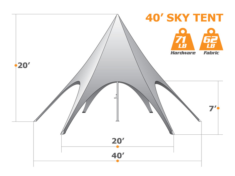 40' Printed Sky Tent