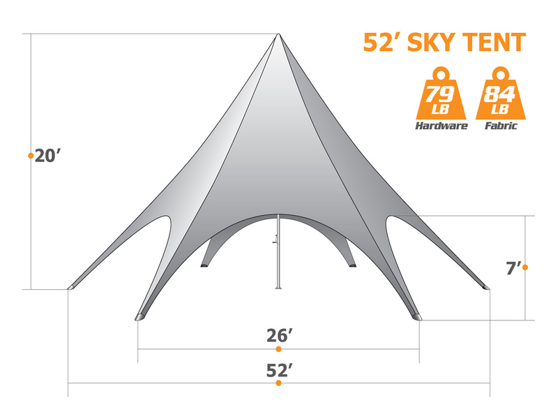 52' Printed Sky Tent